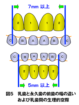 b01